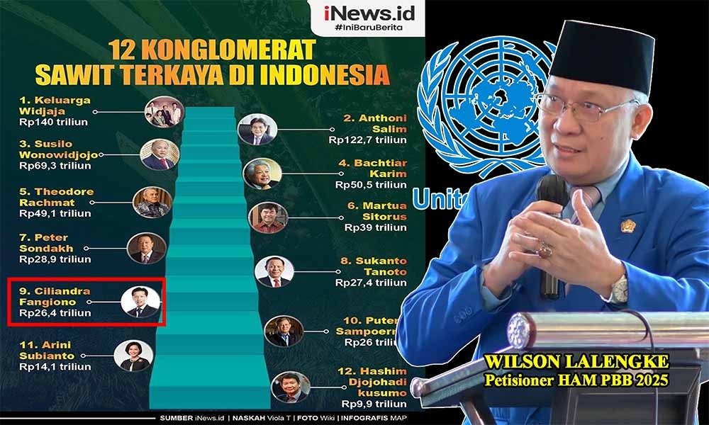 Ciliandra Fangiano Diduga Kuat Terlibat Praktek Under-Invoicing, Wilson Lalengke: Harus Ditangkap Segera